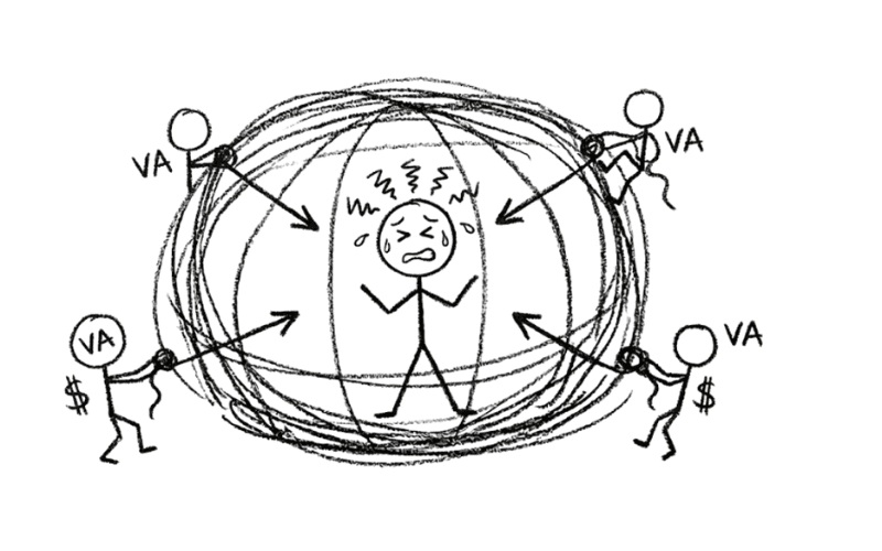 Low-cost VAs are a high-stress trap