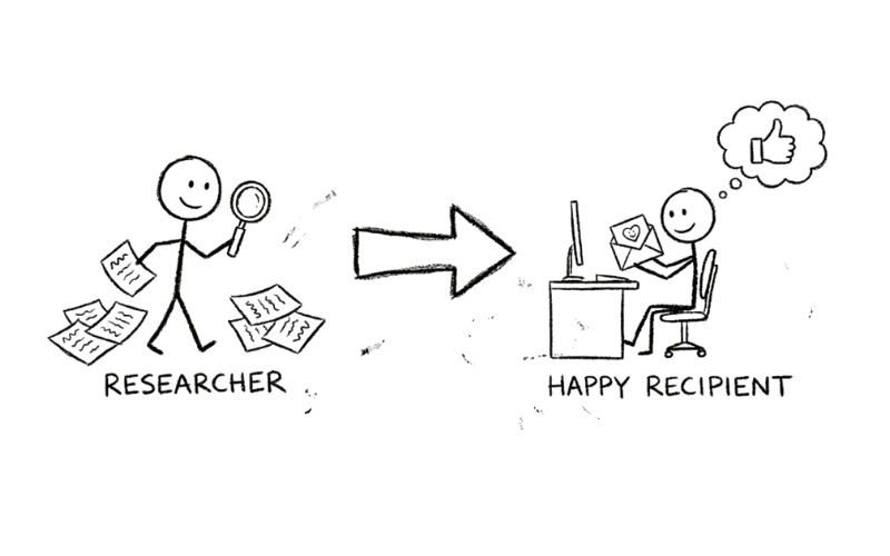 Start Starting Conversations